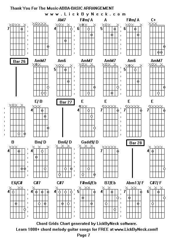 Chord Grids Chart of chord melody fingerstyle guitar song-Thank You For The Music-ABBA-BASIC ARRANGEMENT,generated by LickByNeck software.